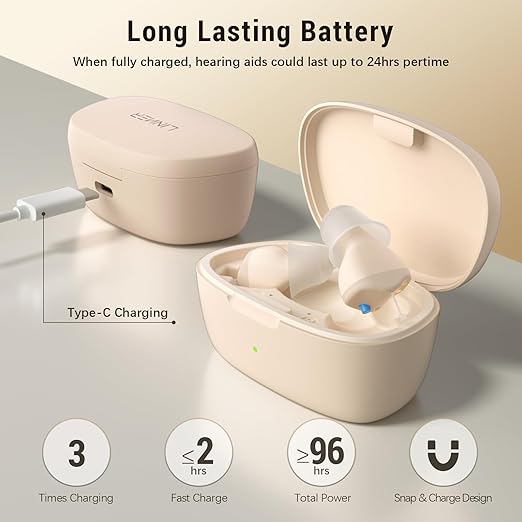 Rechargeable Hearing Aids: 16-Ch Digital, Tinnitus Relief
