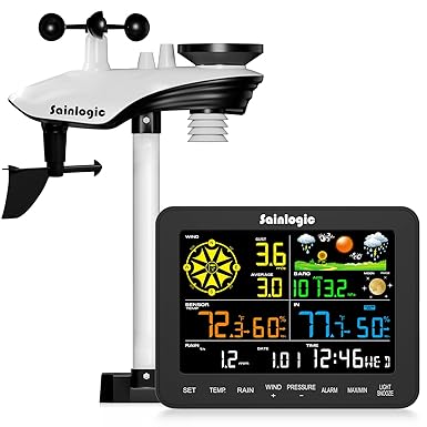Sainlogic Weather Stations