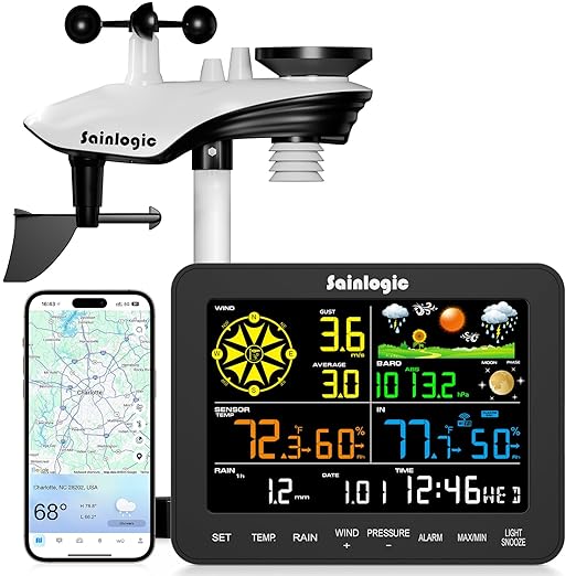 Smart WiFi Weather Stations