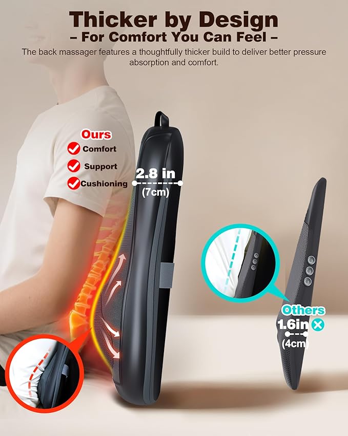 Back Massager with Heat, Up & Down Rolling Deep Tissue Relief