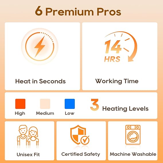 Heated Vest for Men Women with 16000mAh Battery Pack,