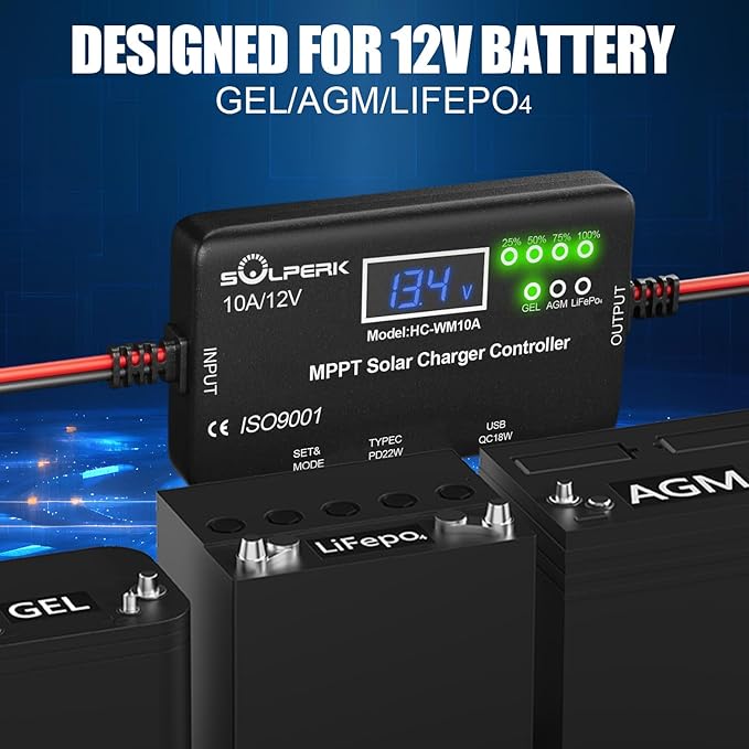 SOLPERK MPPT Solar Controller with USB & Type-C